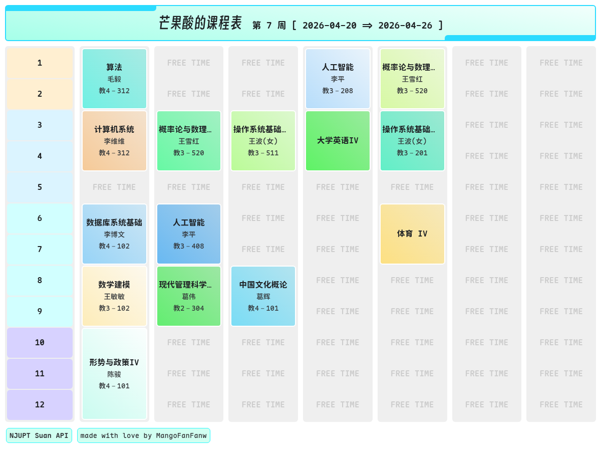 芒果酸也要上课